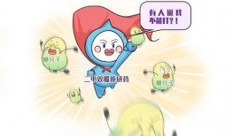 二甲双瓜一定要餐前吃吗,餐前服用还是餐后？揭秘最佳用药时间”